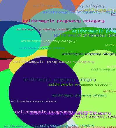 Azithromycin Pregnancy Category