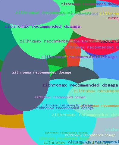 ZITHROMAX RECOMMENDED DOSAGE